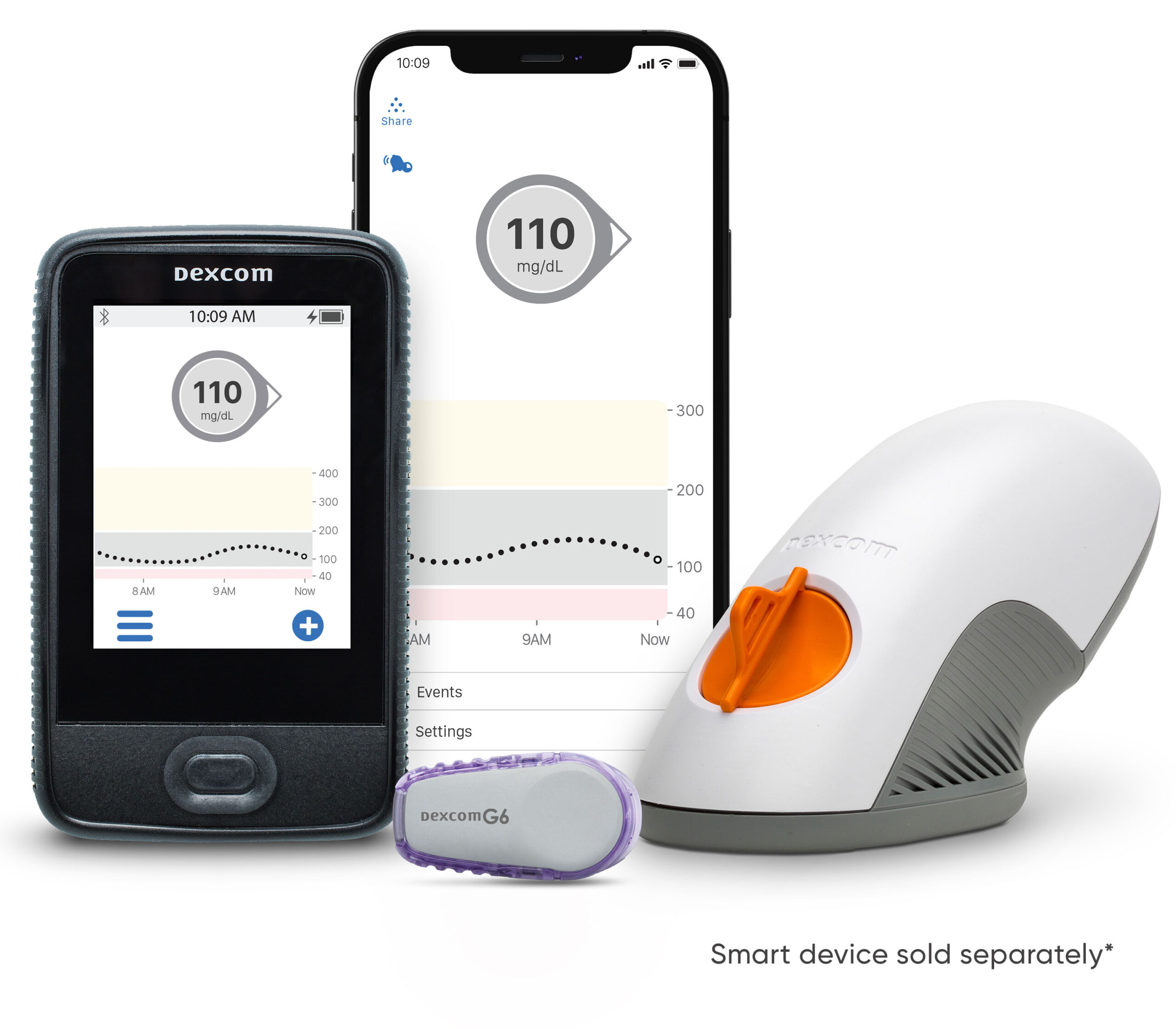 Dexcom G6 - Parmak Delmeden Şeker Ölçümü - Dokunmatik Rakun